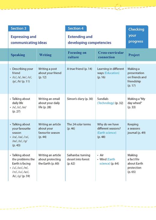 英语 课本 七年级上册（全国版） 商品图2
