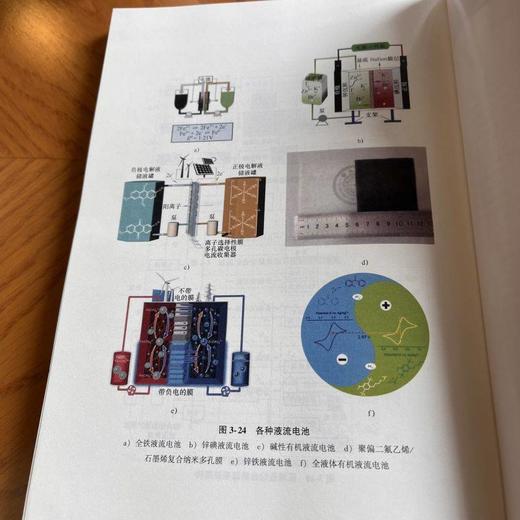 官网 多元储能与绿色综合智慧能源系统 贺徙 耿学文 王承民 黄淳驿 储能技术 新型电力系统 综合智慧能源系统 多元化储能技术书籍 商品图4