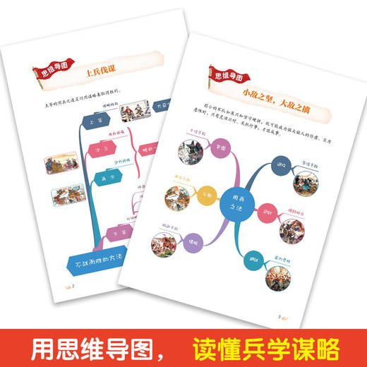 孩子都爱看的思维导图孙子兵法（全6册） 商品图6
