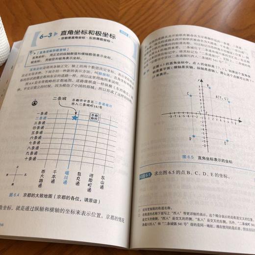 官网 易学易懂电气数学入门 山下明 图解电气数学入门 电子电路领域基础数学知识 电气数学入门教程书籍 商品图4