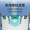 真三瓣 | 韩国原装进口可柔伴Curble GRAND PLUS护腰坐垫办公学习 久坐撑腰不累（2色可选） 商品缩略图6