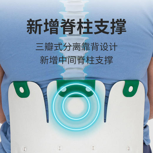 真三瓣 | 韩国原装进口可柔伴Curble GRAND PLUS护腰坐垫办公学习 久坐撑腰不累（2色可选） 商品图6