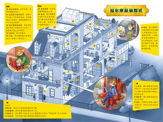 《神探福尔摩鼠》（全8册） 商品图5