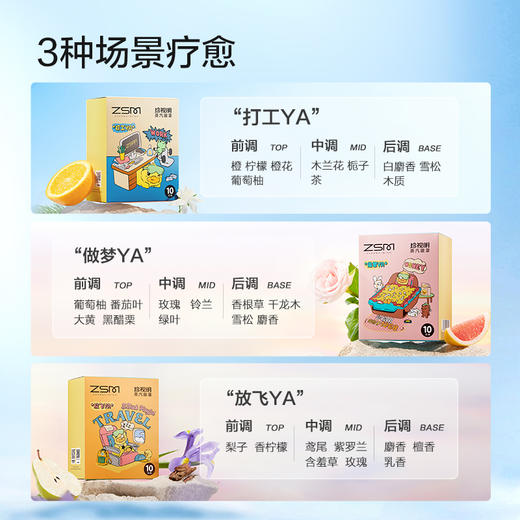 【新品】珍视明小黄鸭蒸汽眼罩热敷发热舒缓眼疲劳眼罩睡眠遮光3盒装+赠2片随机单片眼罩 商品图1