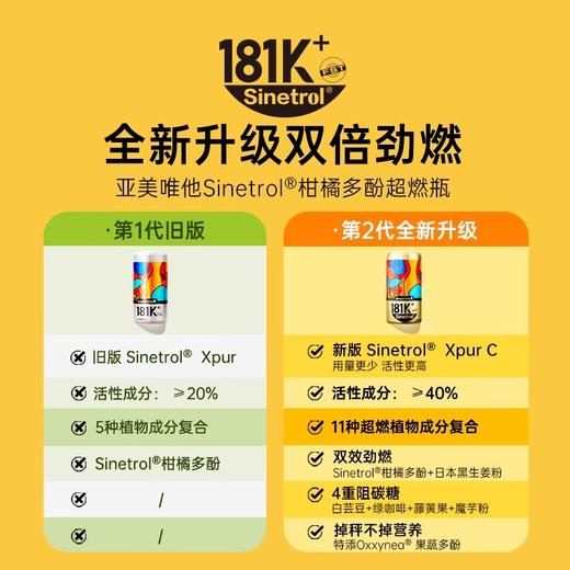 Ameri-Vita 升级版181k小金罐 60粒/瓶 专利柑橘多酚燃脂静息消耗管理（有效期至26年8月27日） 商品图1