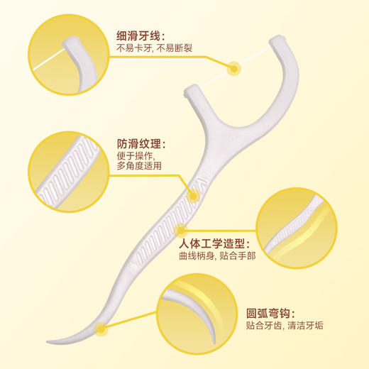 【喜多】细滑牙线棒 50支*3 盒 商品图1