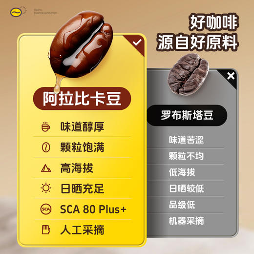 心选丨VC冰咖啡润喉糖 浓香醇厚丝滑清凉硬糖 商品图3