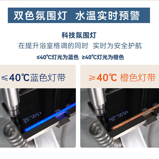 海尔调温四功能按键数显款淋浴花洒 大按键 滑套四功能钢琴按键+智能数显+灯 6422枪灰色/6421银色 商品图6