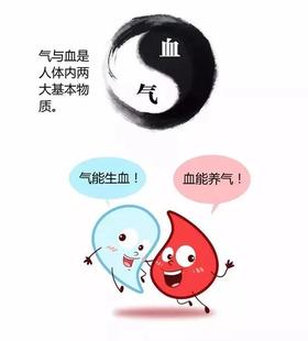 血虚原因分三种 食疗补血要辨清 