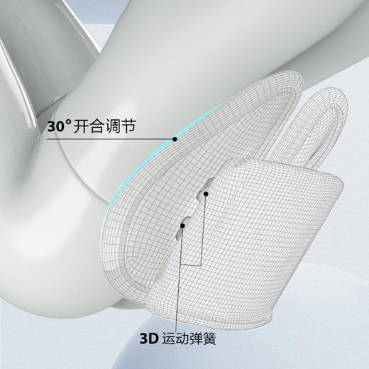 柔先生人体工学腰靠 弹性护腰、安全缓冲、5挡调节 商品图2