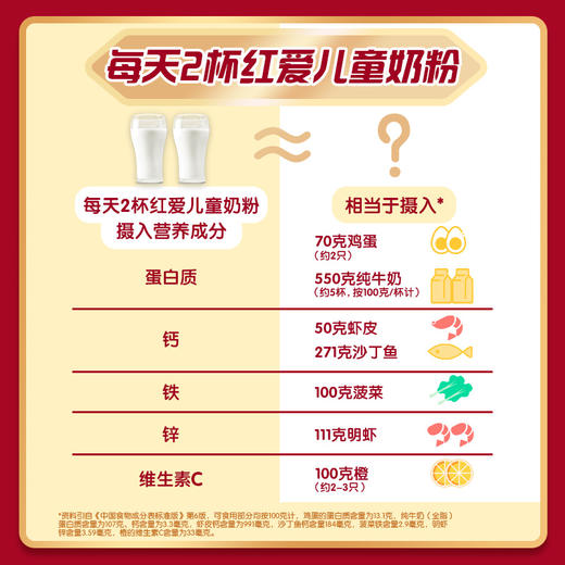 【贝因美】红爱666儿童成长奶粉礼盒内含20条25g（500克）；官网特供 商品图2