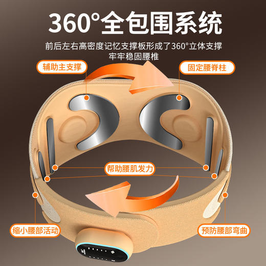 和正 腰部按摩器护腰带 腰间盘突出腰围腰托腰肌劳损固定支撑HZ-Y5 商品图5