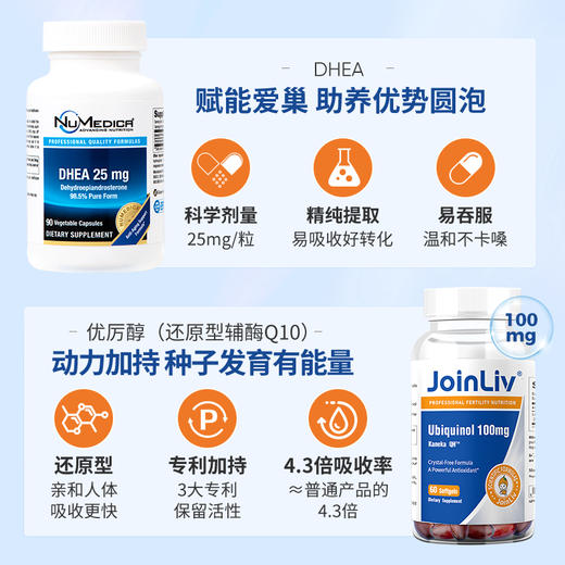 【女性卵巢功能优选】DHEA+优厉醇-还原型辅酶Q10JoinLiv觉厉 商品图3