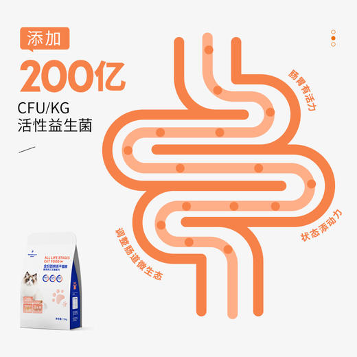 奥芬洁全价四拼冻干猫粮鲜鸡肉三文鱼配方0谷物0防腐0诱食添加200亿活性益生菌（赠品可换化毛膏） 商品图3