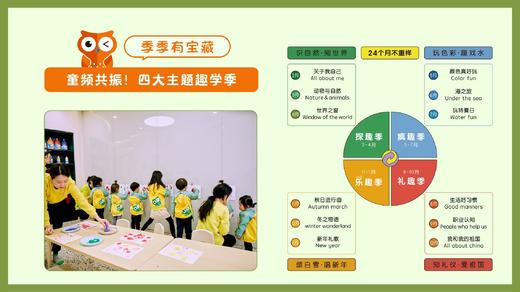 杭州【趣森林国际托班】优惠咨询预约卡  0-3岁宝宝 双语环境结合 商品图5