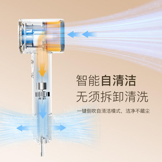 百斯腾新一代养护型速干高速吹风机（预售至11月5日发货） 商品图4