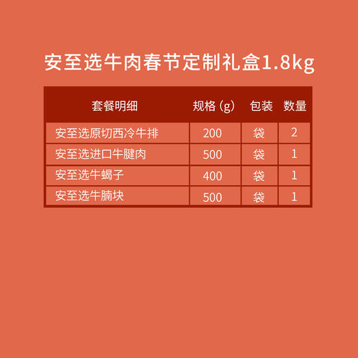 2023安至选牛肉春节定制礼盒1.8kg（苏州定制） 商品图1