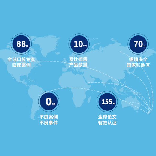  【春节不打样】MANNOS曼诺司口腔益生菌（ 30片/盒）K12+M18组合、呵护口腔健康【HZ】 商品图4