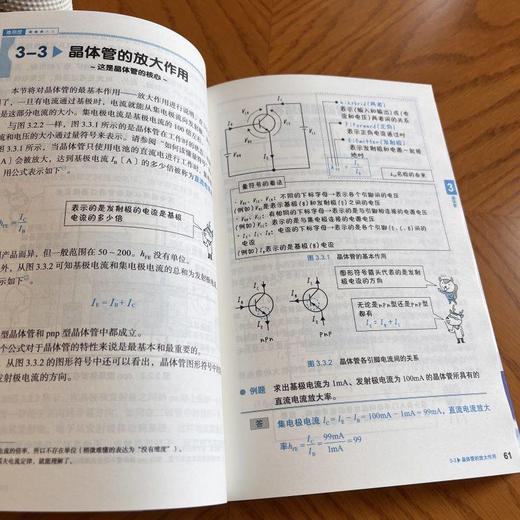 官网 易学易懂电子回路入门 山下明 电子电路基本内容 电子回路的基本概念工作原理入门教程书籍 商品图4