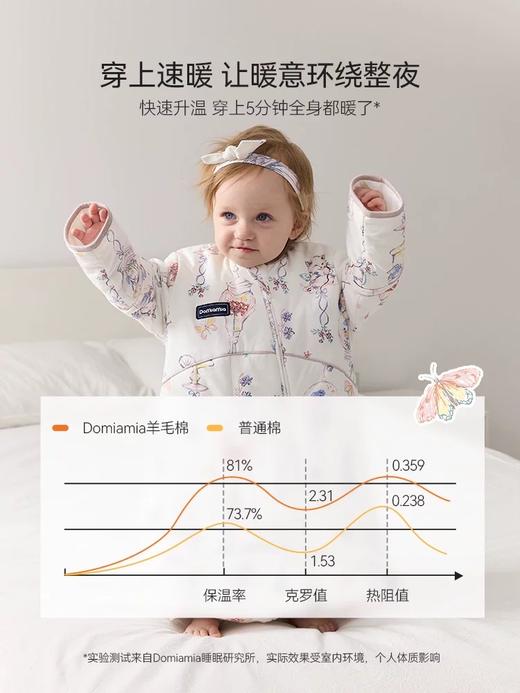 9楼Domiamia哆咪呀薄夹棉护肚成长一体睡袋吊牌价389-399 商品图1