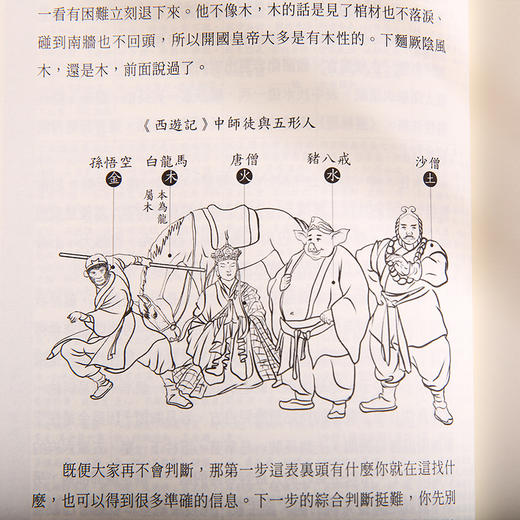 大医问津 天人医学导论 張洪鈞著 古籍书局 进口原版 中国传统医学理论 港版繁体书籍 商品图5