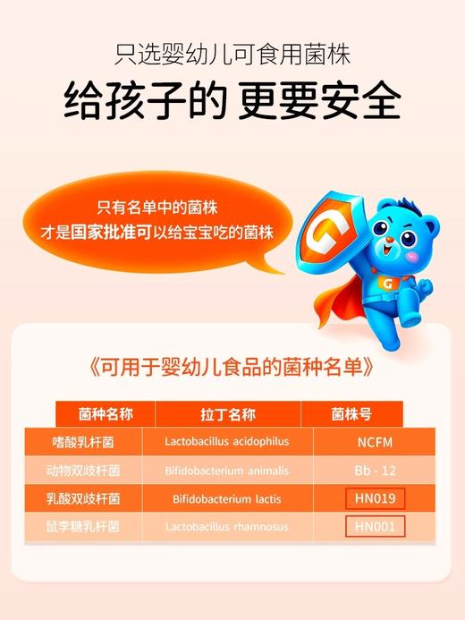 [ Vita Grow ]唯他瑞儿童益生菌软糖青少年宝宝营养品（有效期至26年5月） 商品图4