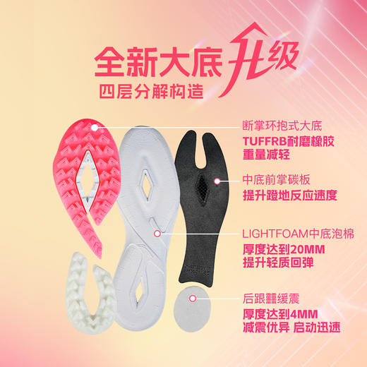 小李子Lining李宁疾影3次顶TF碎钉成人足球鞋男YSTU047-6 商品图1