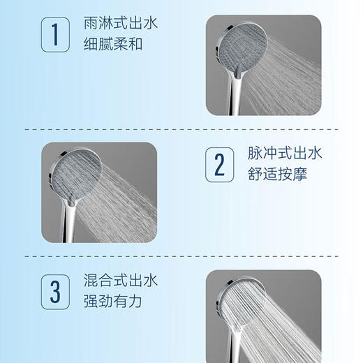 海尔智能淋浴花洒套 精铜一体 三种手持模式 电镀花洒 VH-SL1321 全铜主体+旋钮切换+软胶出水 商品图2