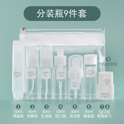 【旅行分装瓶套装】旅游必备神器 化妆水喷雾瓶护肤品空瓶 便携可上飞机 国庆五一假期出游必备 商品图5