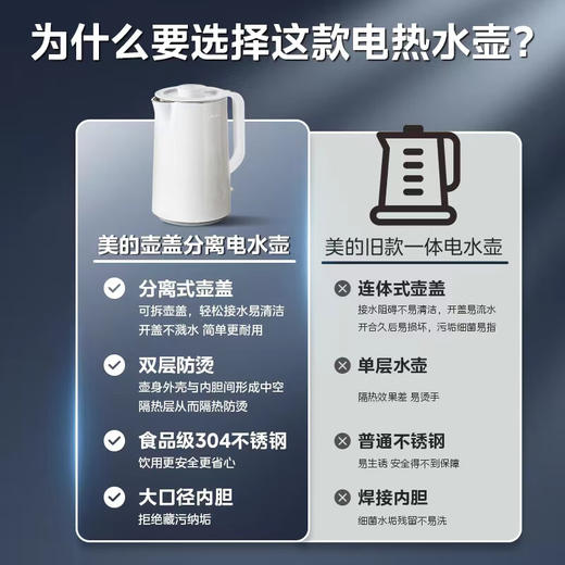 美的（Midea）电热水壶【分离式壶盖】SH15Q1-201 商品图0