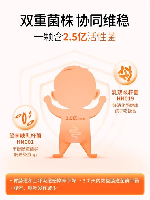 [ Vita Grow ]唯他瑞儿童益生菌软糖青少年宝宝营养品（有效期至26年5月） 商品图1