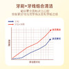 【喜多】细滑牙线棒 50支*3 盒 商品缩略图3