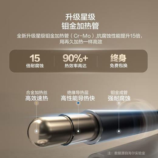 海尔/电热水器/ES60H-D2 商品图3