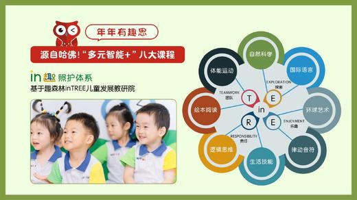 杭州【趣森林国际托班】优惠咨询预约卡  0-3岁宝宝 双语环境结合 商品图7