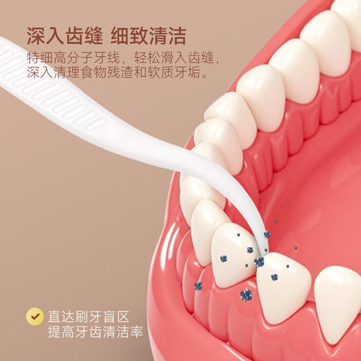 【喜多】细滑牙线棒 50支*3 盒 商品图2