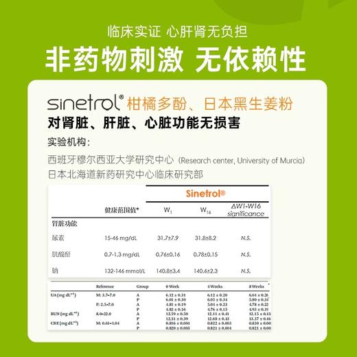 Ameri-Vita 升级版181k小金罐 60粒/瓶 专利柑橘多酚燃脂静息消耗管理（有效期至26年8月27日） 商品图4