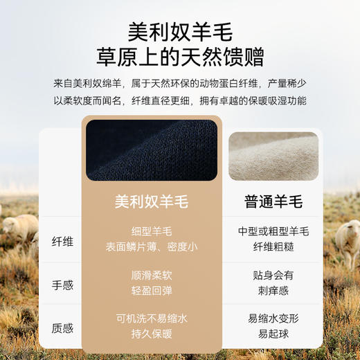 十如仕针织法式罗纹美利奴羊毛混纺开衫FS07 商品图9