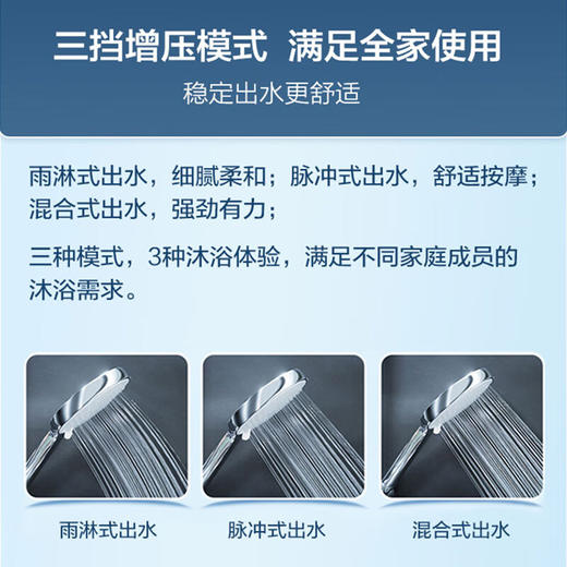 海尔家用淋浴花洒全套装 手持三挡 卫浴淋雨器花洒VH-SL1322 硅胶出水+灵活下出水+大按键滑套 商品图3