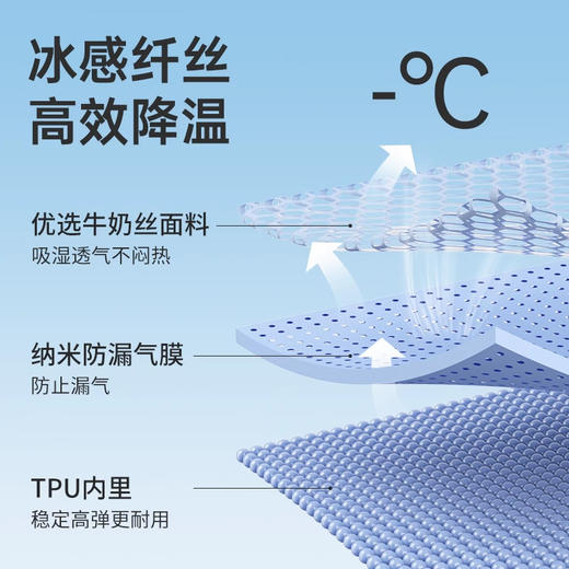 国庆出游【充气u型枕】旅行便携枕头 出差长途高铁飞机睡觉神器 u形颈枕脖子靠枕  商品图1