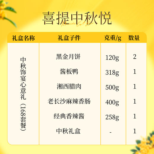 【中秋礼盒】黑色经典2024黑金月饼中秋宴会菜品伴手礼盒 地道湖南风味 商品图4