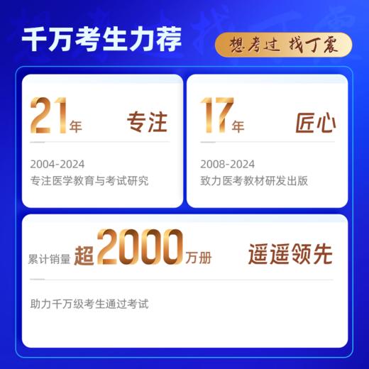 2025 丁震护考急救包 护士执业资格考试 护考 冲刺4套卷全解析 商品图4