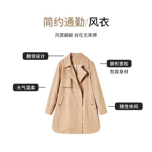 【商场同款】CNG4872 “极简通勤风衣” 温和驼色 宽松廓形 舒适包容身材 翻领结合拉链 大气洒脱 一手长小个子也适合 春秋风衣 商品图4