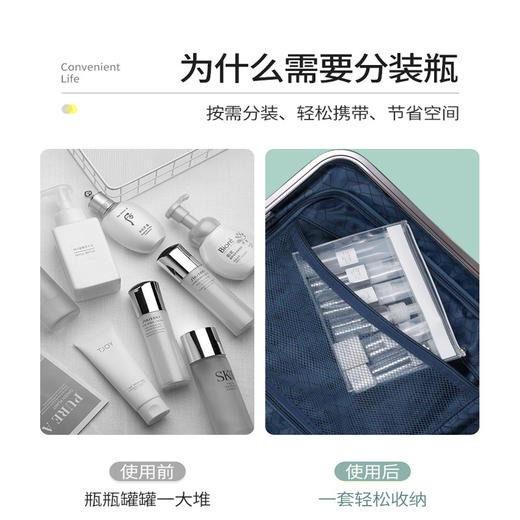 【旅行分装瓶套装】旅游必备神器 化妆水喷雾瓶护肤品空瓶 便携可上飞机 国庆五一假期出游必备 商品图2