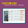 REFLECT 映象英语 听说读写分册 配电子账户+音视频资源 商品缩略图4