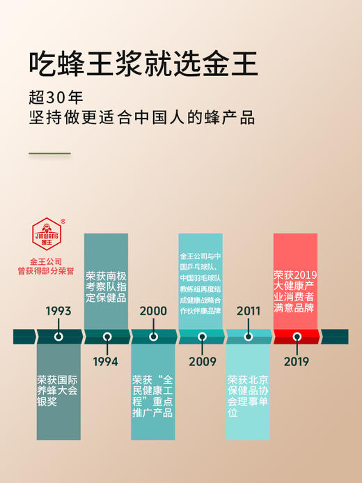 【自营】金王蜂王浆 青海春浆新浆北浆500克 1瓶装 500g 商品图3