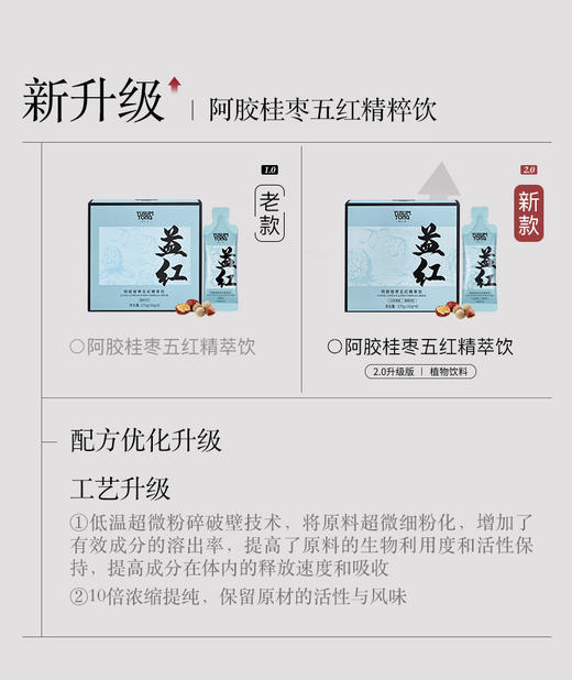 【大眼睛-11月】羽心堂 阿胶桂枣五红精萃饮 30g*9/盒 国内发货 商品图1