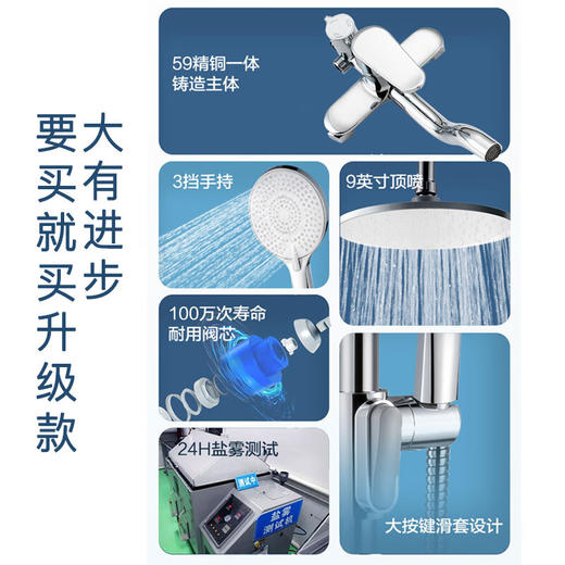 海尔家用淋浴花洒全套装 手持三挡 卫浴淋雨器花洒VH-SL1322 硅胶出水+灵活下出水+大按键滑套 商品图6