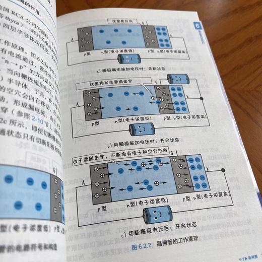 官网 易学易懂电子回路入门 山下明 电子电路基本内容 电子回路的基本概念工作原理入门教程书籍 商品图3