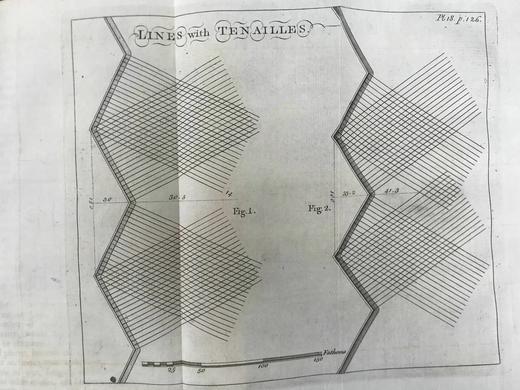 1773年 英国伍尔维奇皇家军事学院 克莱拉克《现场工程师》 36幅可展开原品版画插图 全真皮精装大32开 商品图4