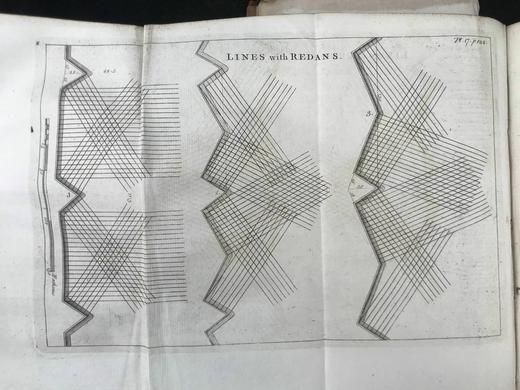 1773年 英国伍尔维奇皇家军事学院 克莱拉克《现场工程师》 36幅可展开原品版画插图 全真皮精装大32开 商品图5